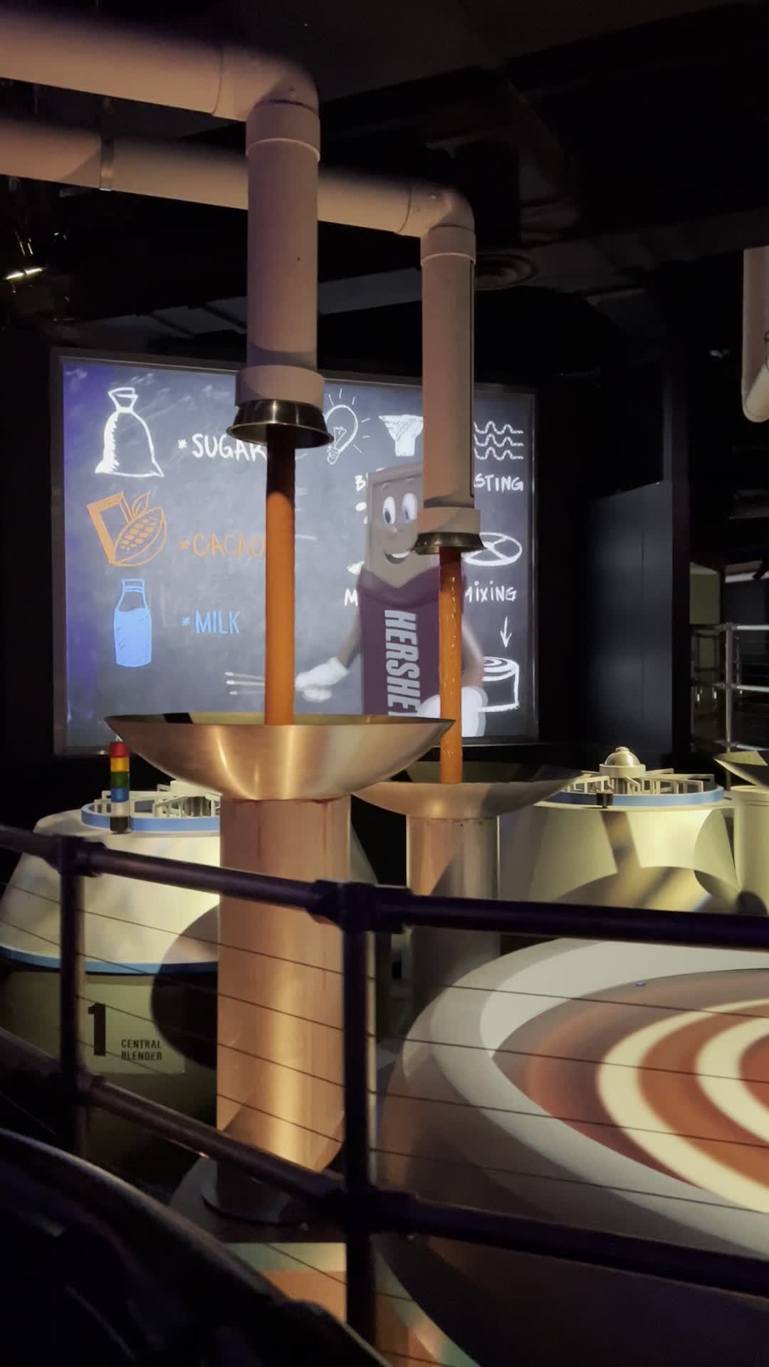 Hershey's Chocolate World