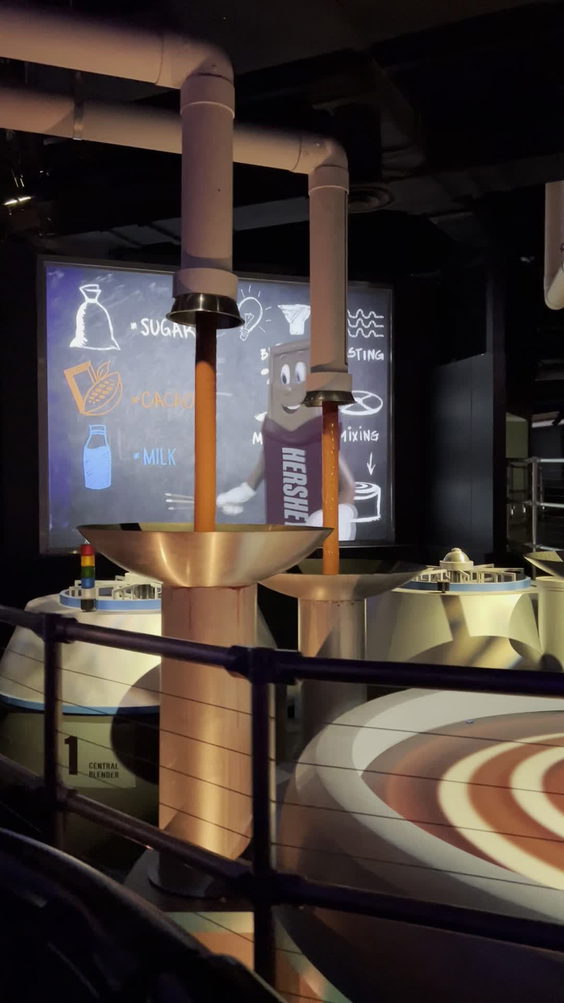 Hershey's Chocolate World
