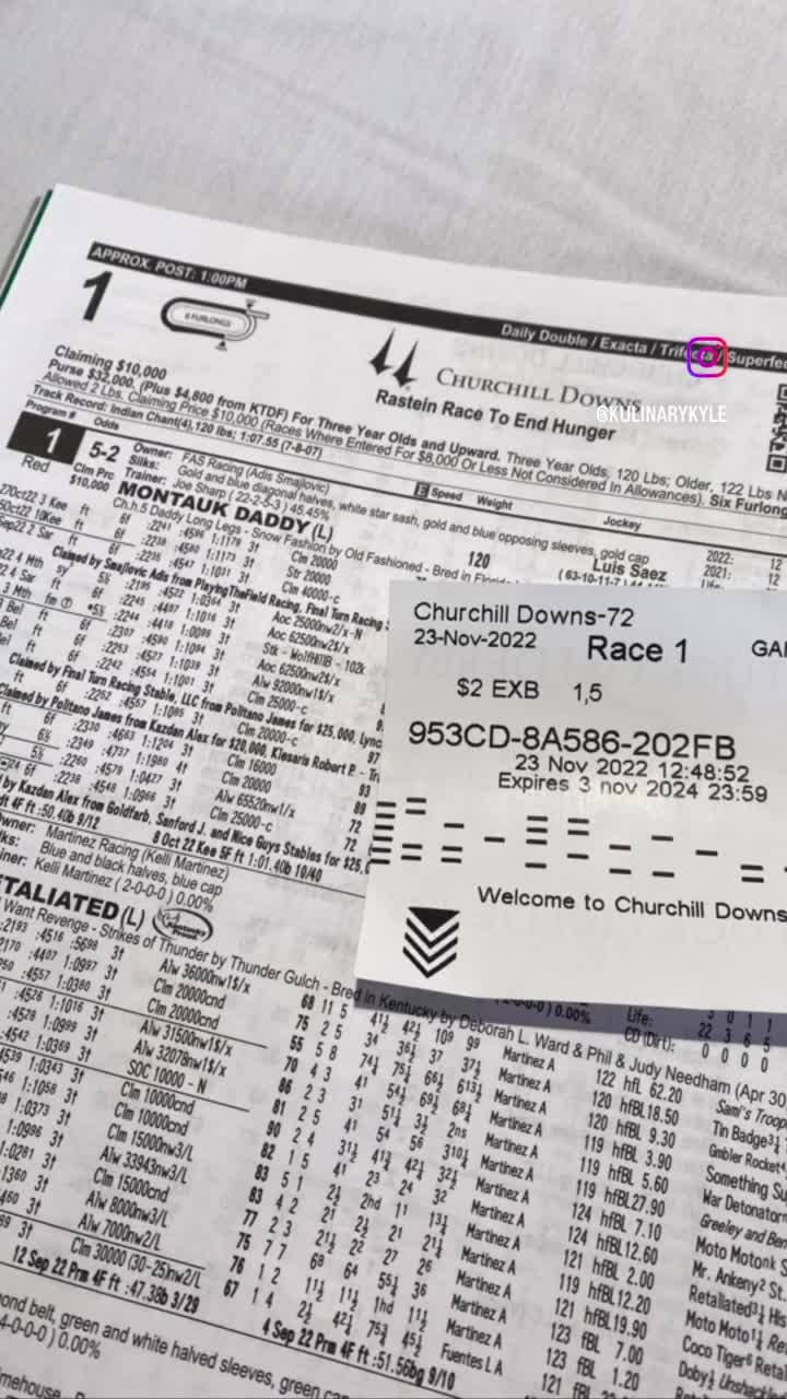 Churchill Downs Investment Co