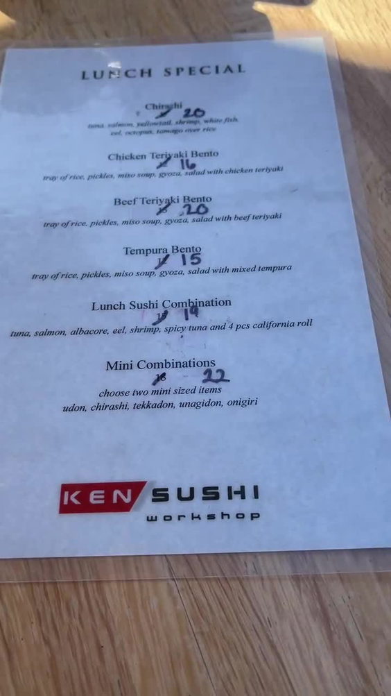 Ken Sushi Workshop