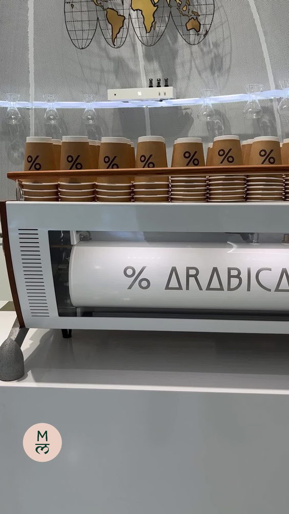 % Arabica