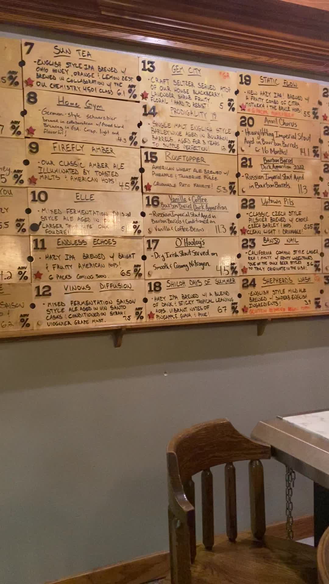 Jackie O's Brewpub