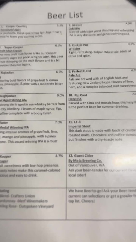 Victor 23 Brewing