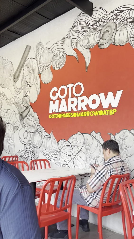 Goto Marrow