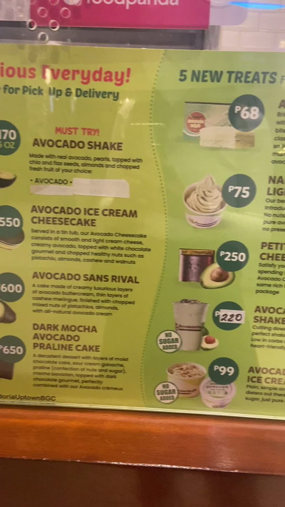 Avocadoria