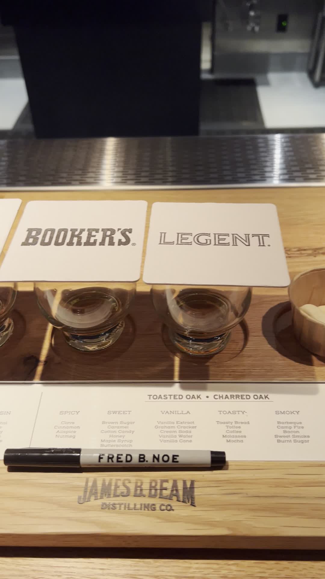 James B. Beam Distilling Co.