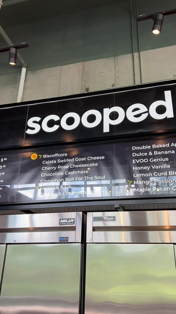 Scooped By Demetres