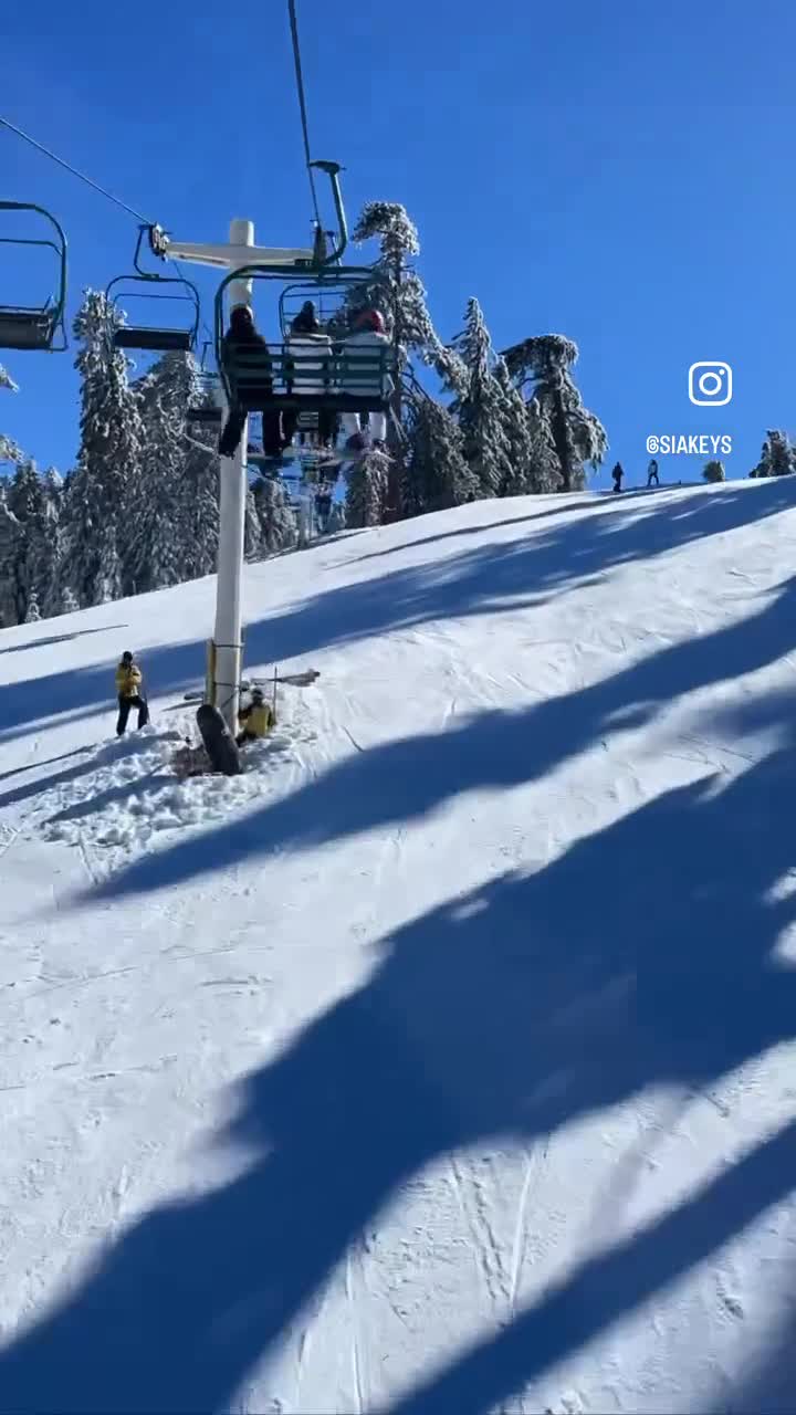 Snow Summit Mountain Resort