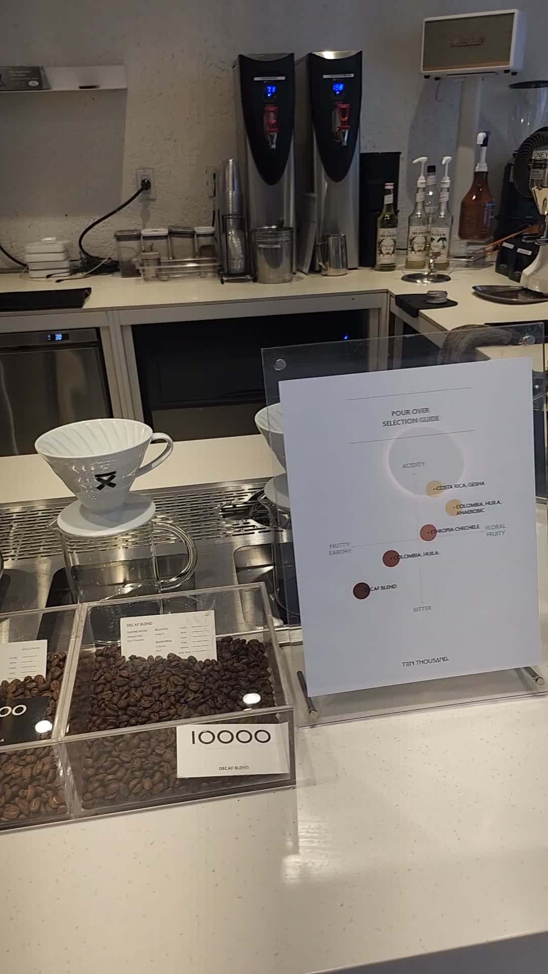 Video review of Ten Thousand Coffee