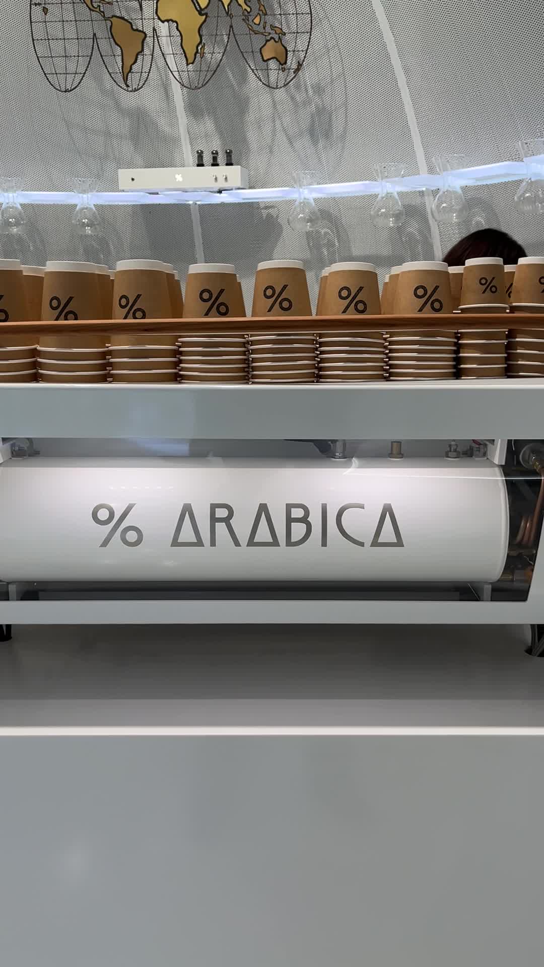 % Arabica