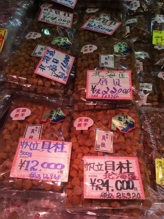 Sankaku Market