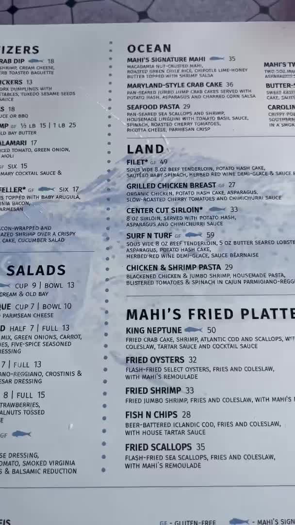 Mahi's