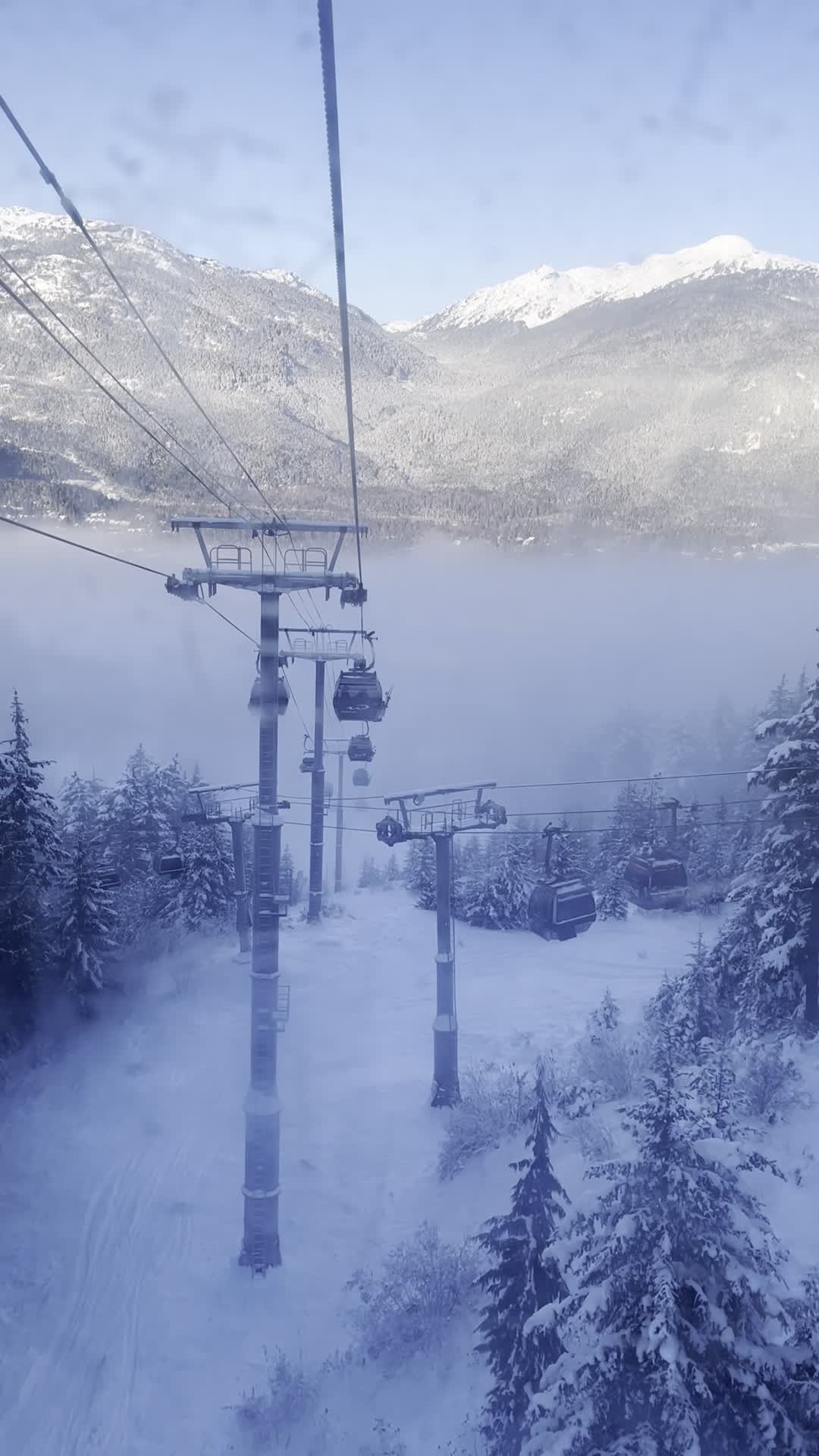 Whistler Village Gondola