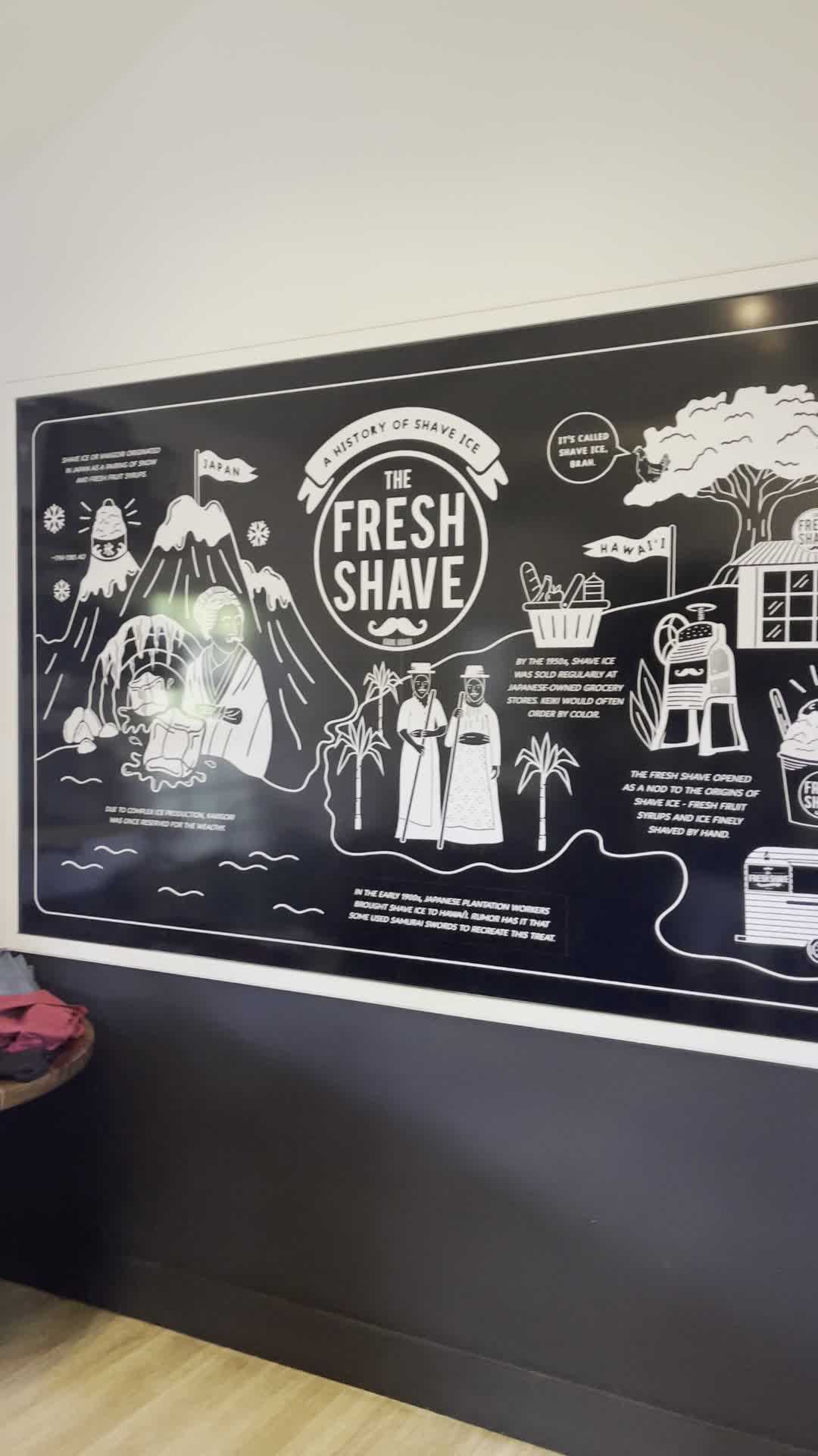 The Fresh Shave