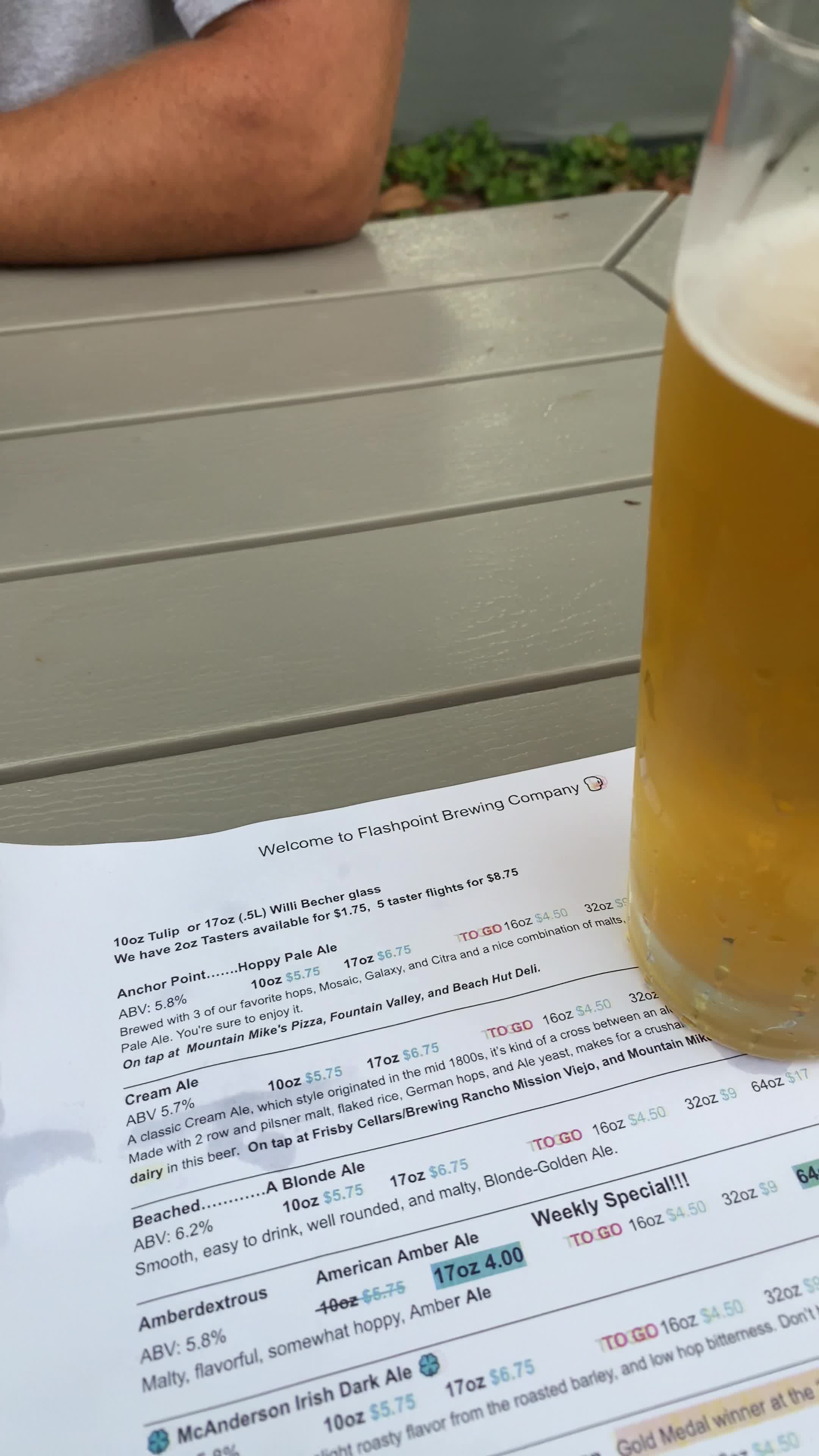 Flashpoint Brewing Co